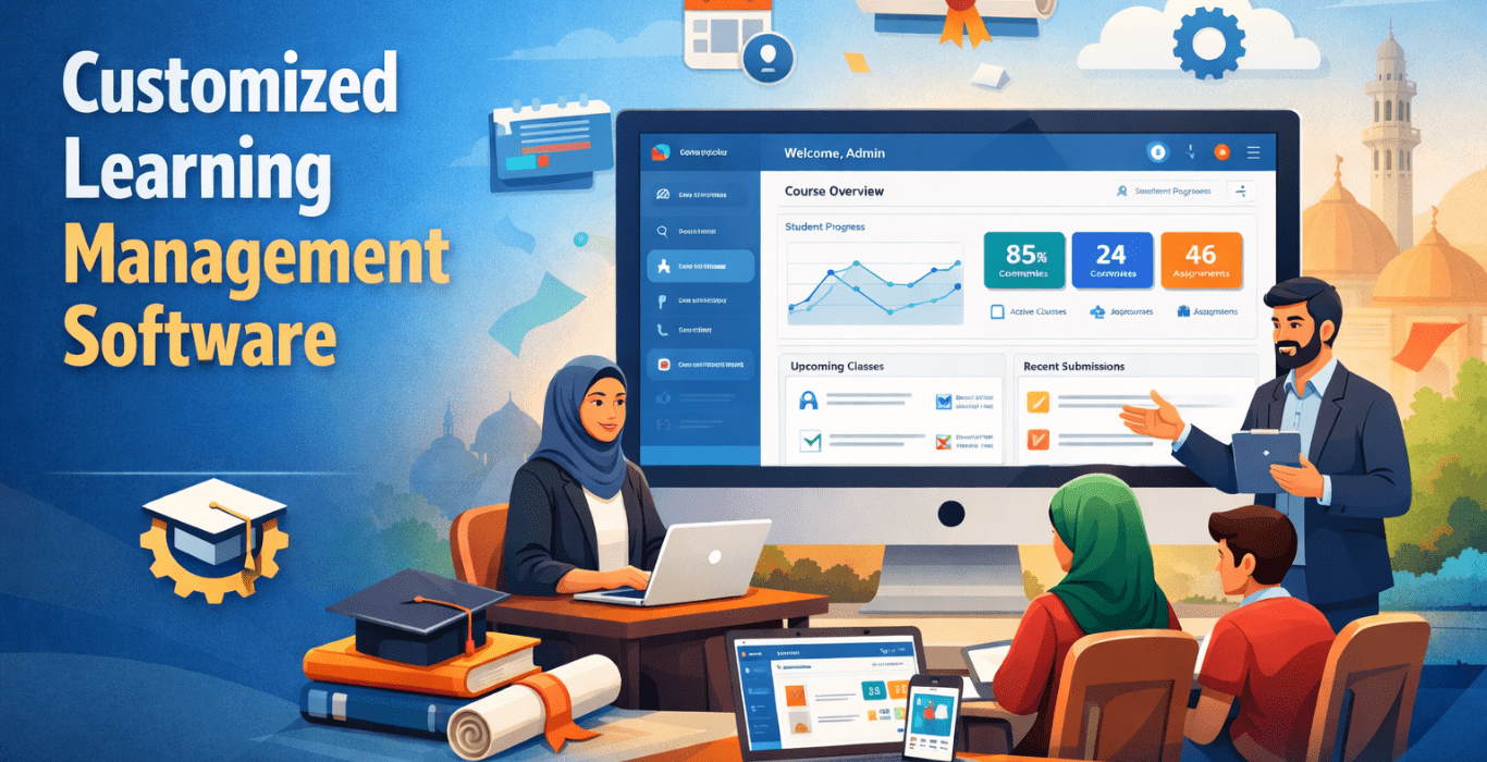 Customized Learning Management Software for Education