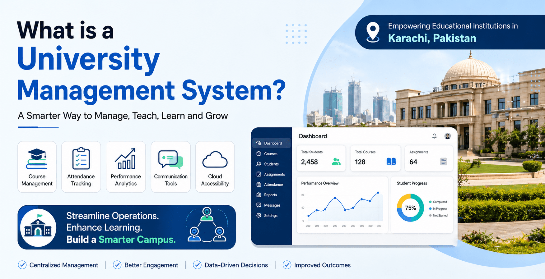 What is a University Management System in Karachi?