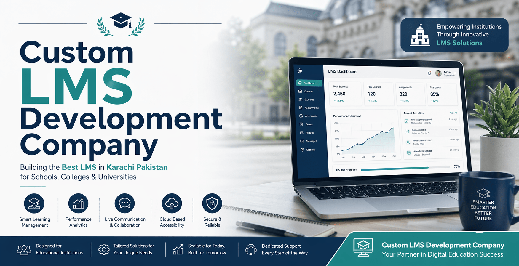 Custom LMS Development Company | Best LMS in Karachi Pakistan