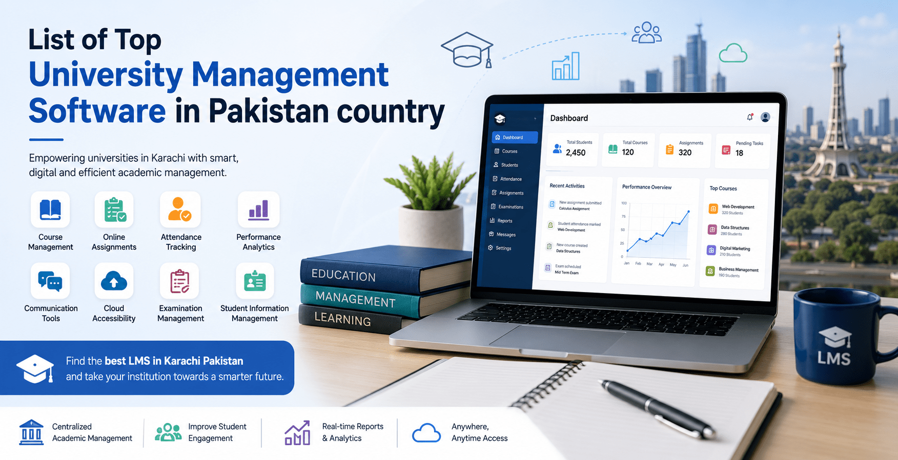 List of Top University Management Software in Pakistan country