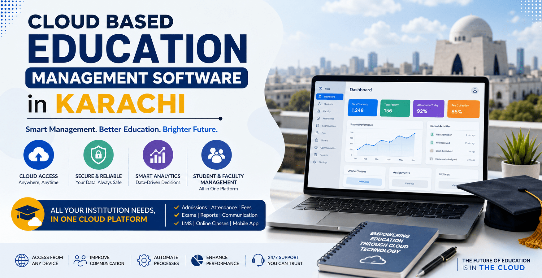 Cloud Based Education Management Software in Karachi – Complete Buyer’s Guide