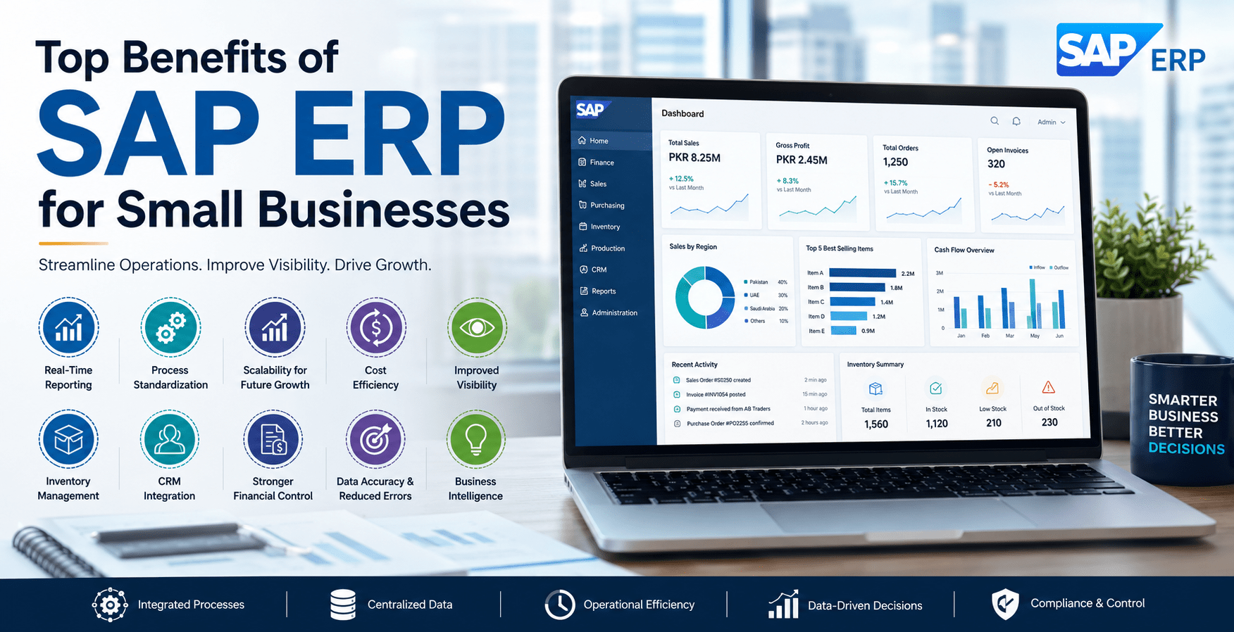 ERP and LMS Best Suitable for HEC Recognized Universities