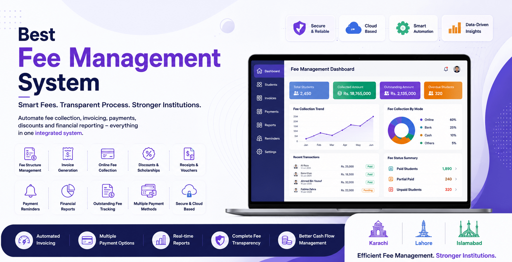 Best Fee Management System in Karachi, Lahore and Islamabad