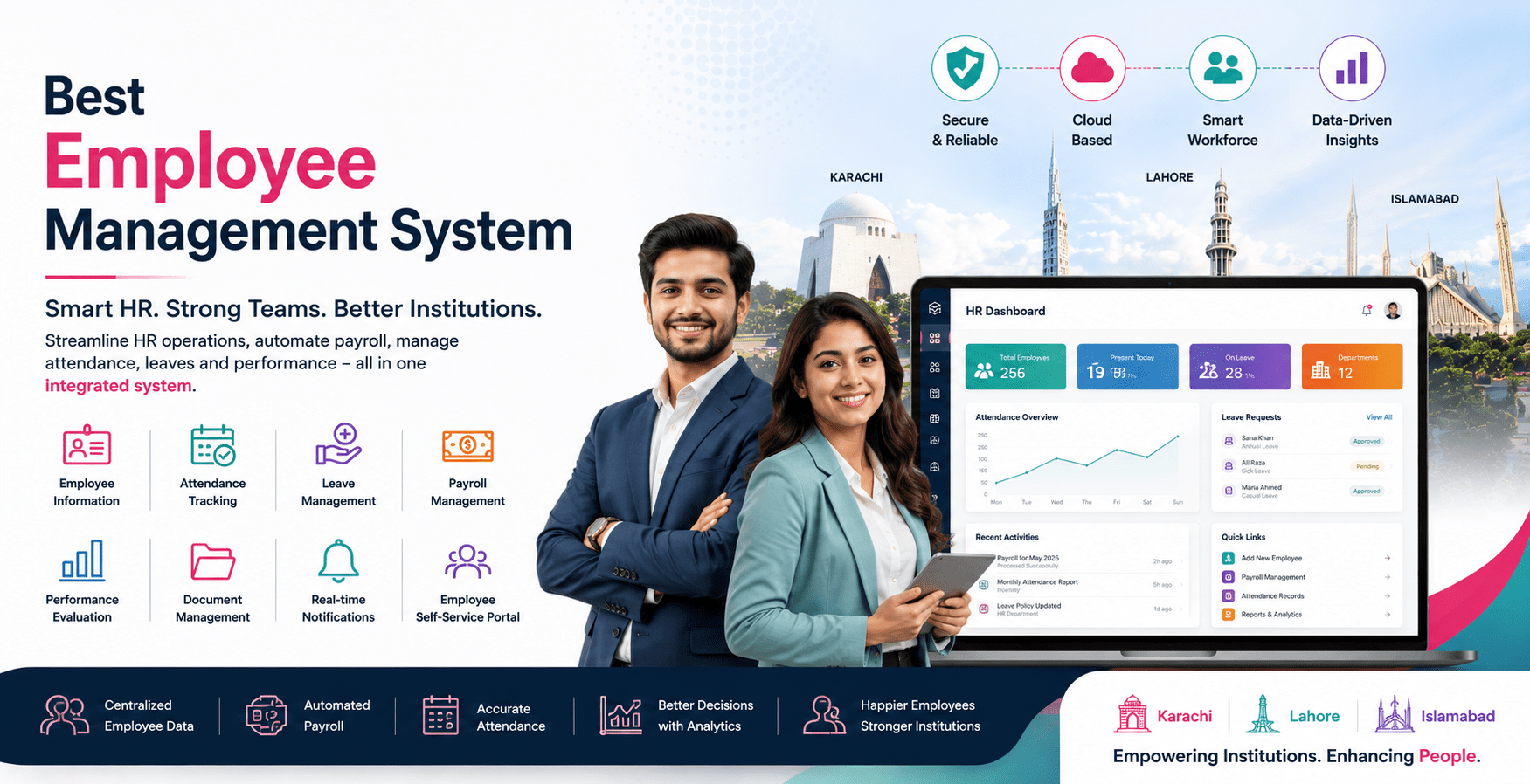 Best Employee Management System in Karachi, Lahore and Islamabad