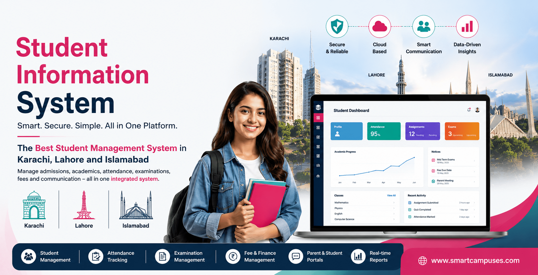 Best Student Management System in Karachi, Lahore and Islamabad